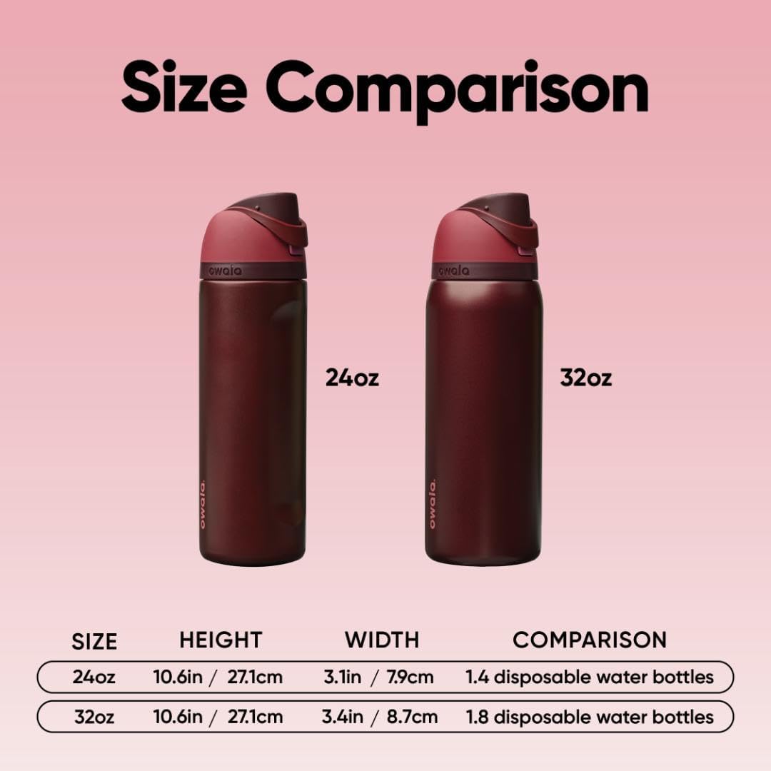 Insulated Stainless Steel Water Bottle with Straw – 32 oz Leak-Proof Sports Bottle