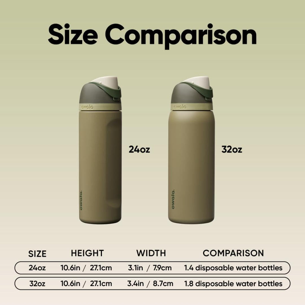 Insulated Stainless Steel Water Bottle with Straw – 32 oz Leak-Proof Sports Bottle