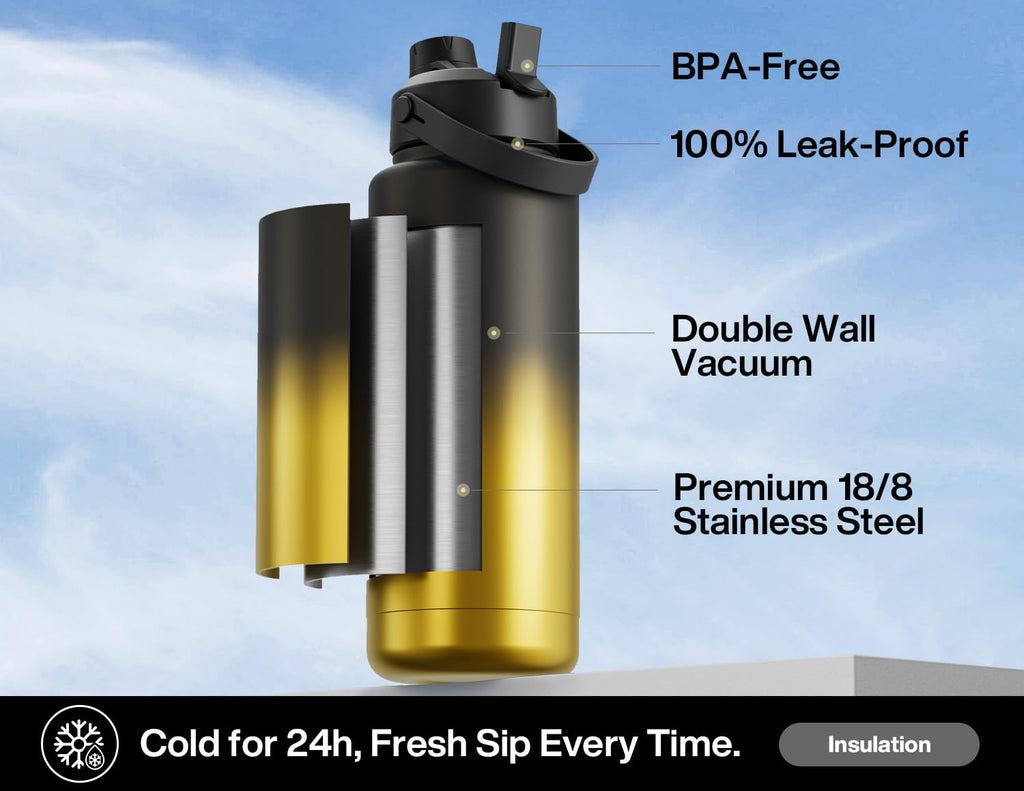 40 oz Insulated Water Bottle – 2-in-1 Straw & Spout Lid, Keeps Cold 24 Hours