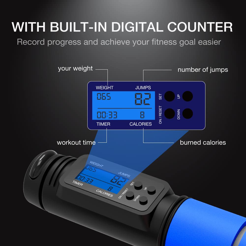 Jump Rope with Counter – Adjustable Speed Skipping Rope with Ball Bearings