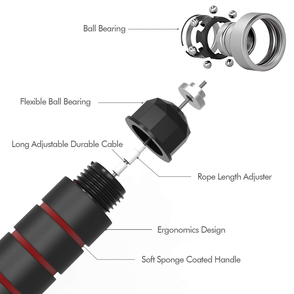 Speed Jump Rope – Tangle-Free Adjustable Cable with Ball Bearings for Cardio & Fat Burning