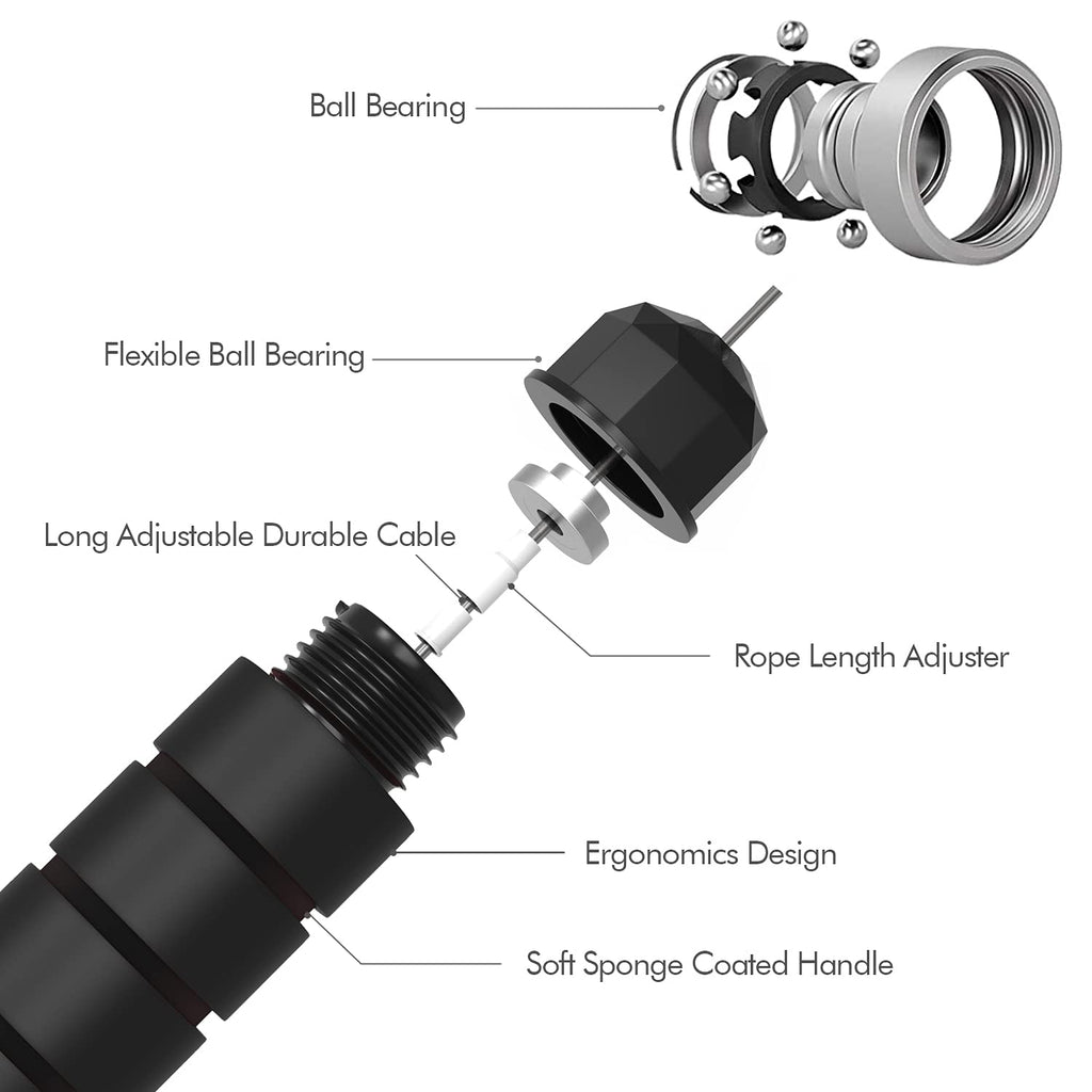 Speed Jump Rope – Tangle-Free Adjustable Cable with Ball Bearings for Cardio & Fat Burning