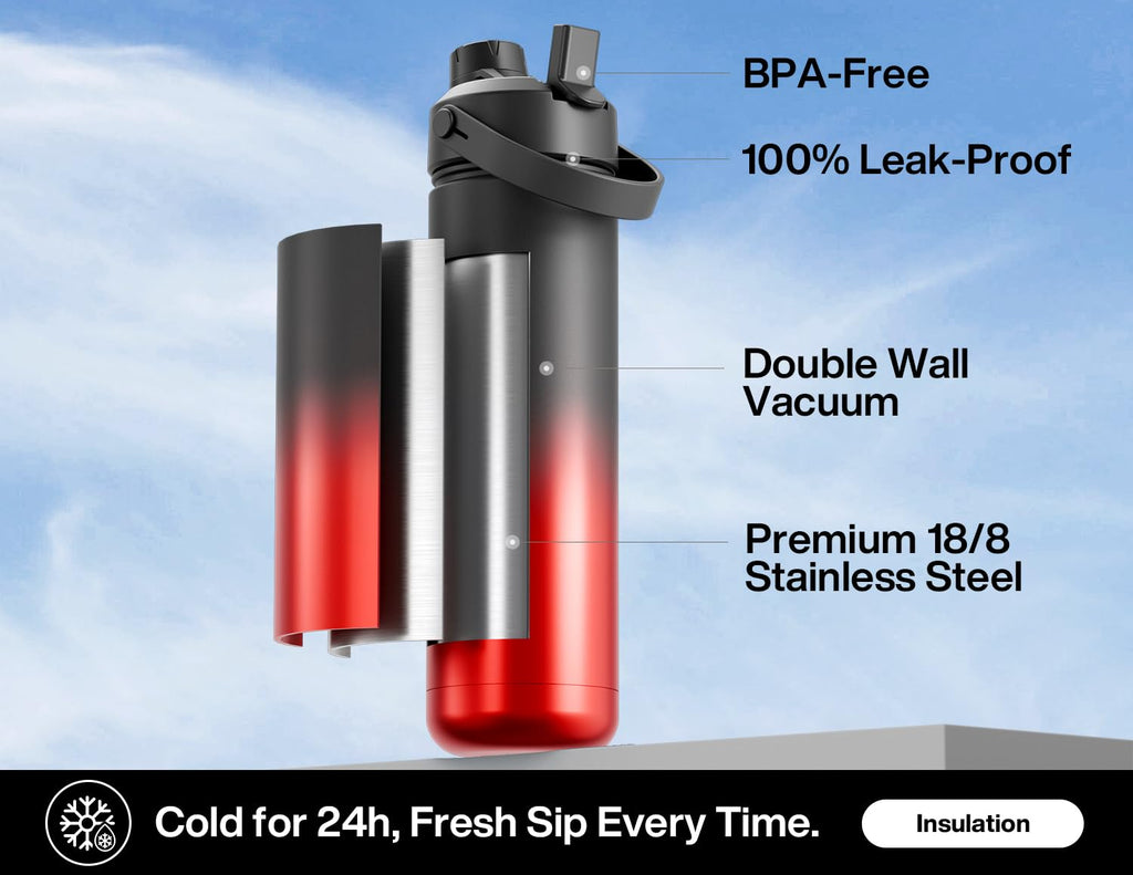 40 oz Insulated Water Bottle – 2-in-1 Straw & Spout Lid, Keeps Cold 24 Hours