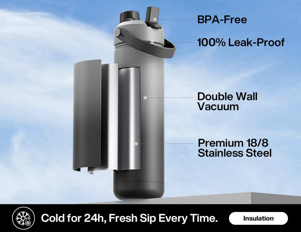 40 oz Insulated Water Bottle – 2-in-1 Straw & Spout Lid, Keeps Cold 24 Hours