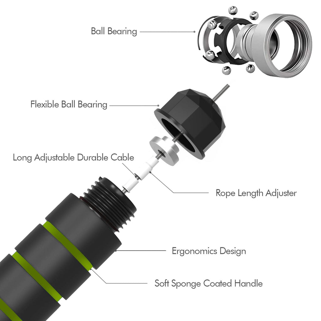 Speed Jump Rope – Tangle-Free Adjustable Cable with Ball Bearings for Cardio & Fat Burning