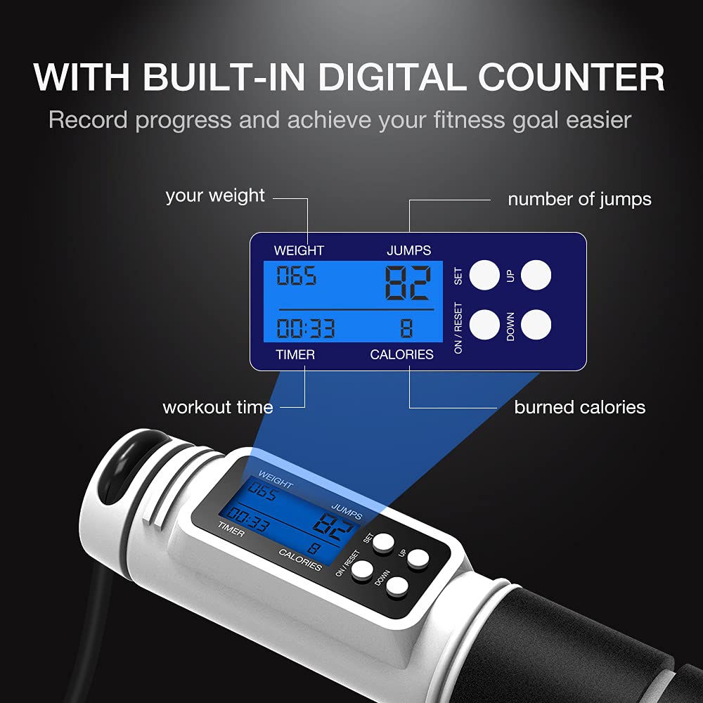 Jump Rope with Counter – Adjustable Speed Skipping Rope with Ball Bearings
