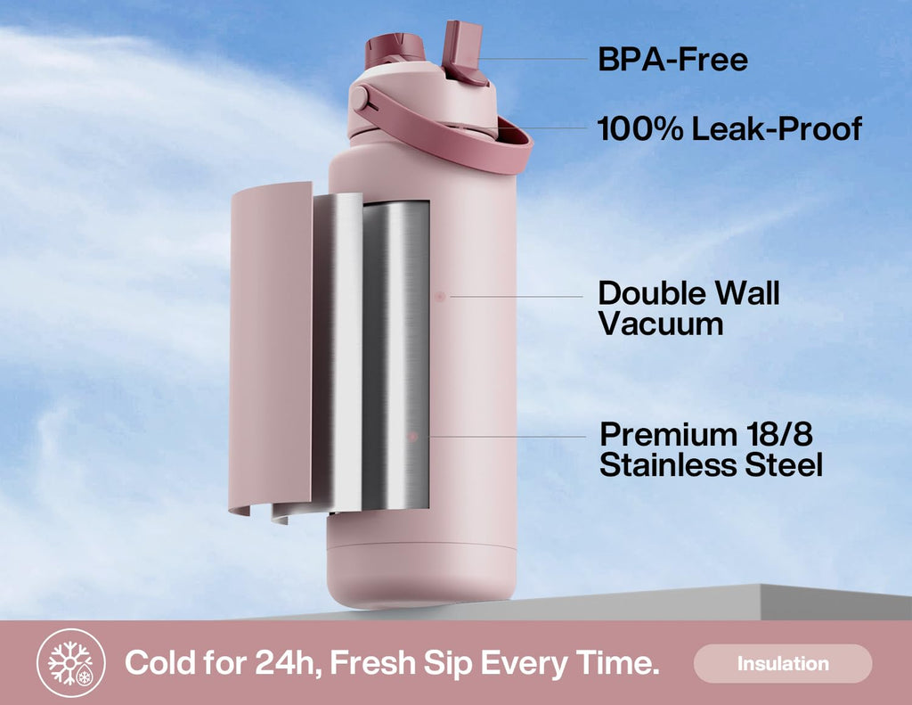 40 oz Insulated Water Bottle – 2-in-1 Straw & Spout Lid, Keeps Cold 24 Hours