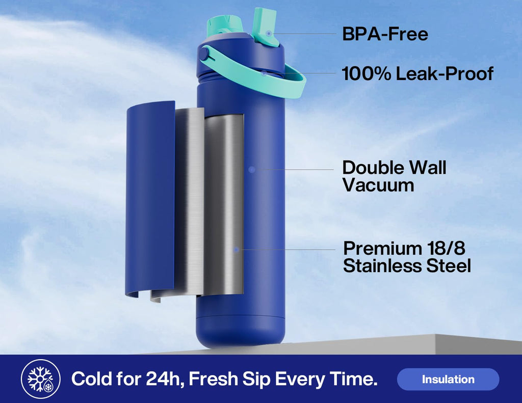40 oz Insulated Water Bottle – 2-in-1 Straw & Spout Lid, Keeps Cold 24 Hours