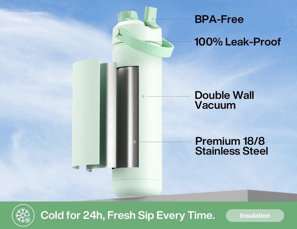 40 oz Insulated Water Bottle – 2-in-1 Straw & Spout Lid, Keeps Cold 24 Hours