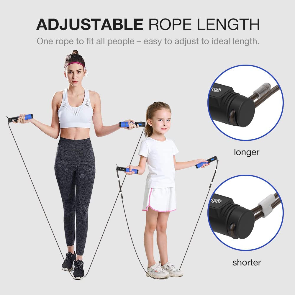 Jump Rope with Counter – Adjustable Speed Skipping Rope with Ball Bearings