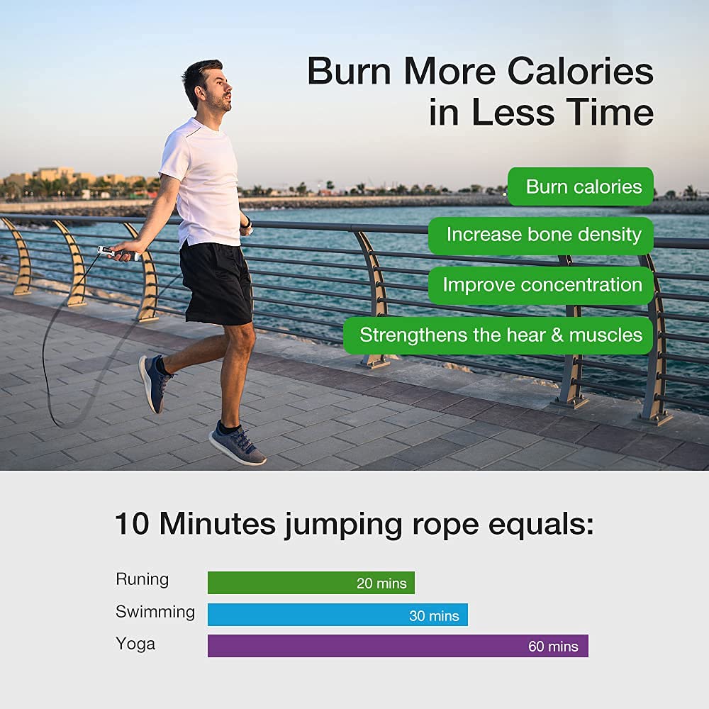Jump Rope with Counter – Adjustable Speed Skipping Rope with Ball Bearings