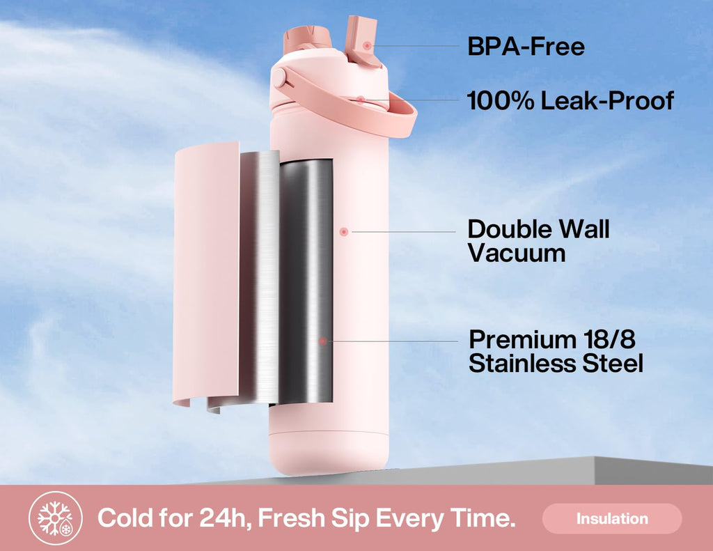 40 oz Insulated Water Bottle – 2-in-1 Straw & Spout Lid, Keeps Cold 24 Hours
