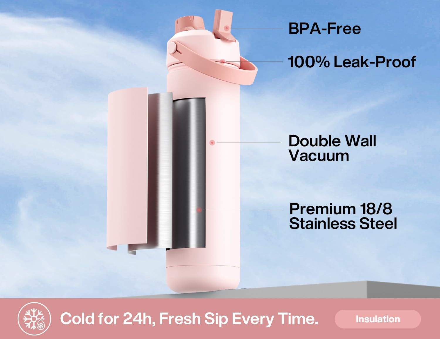 40 oz Insulated Water Bottle – 2-in-1 Straw & Spout Lid, Keeps Cold 24 Hours