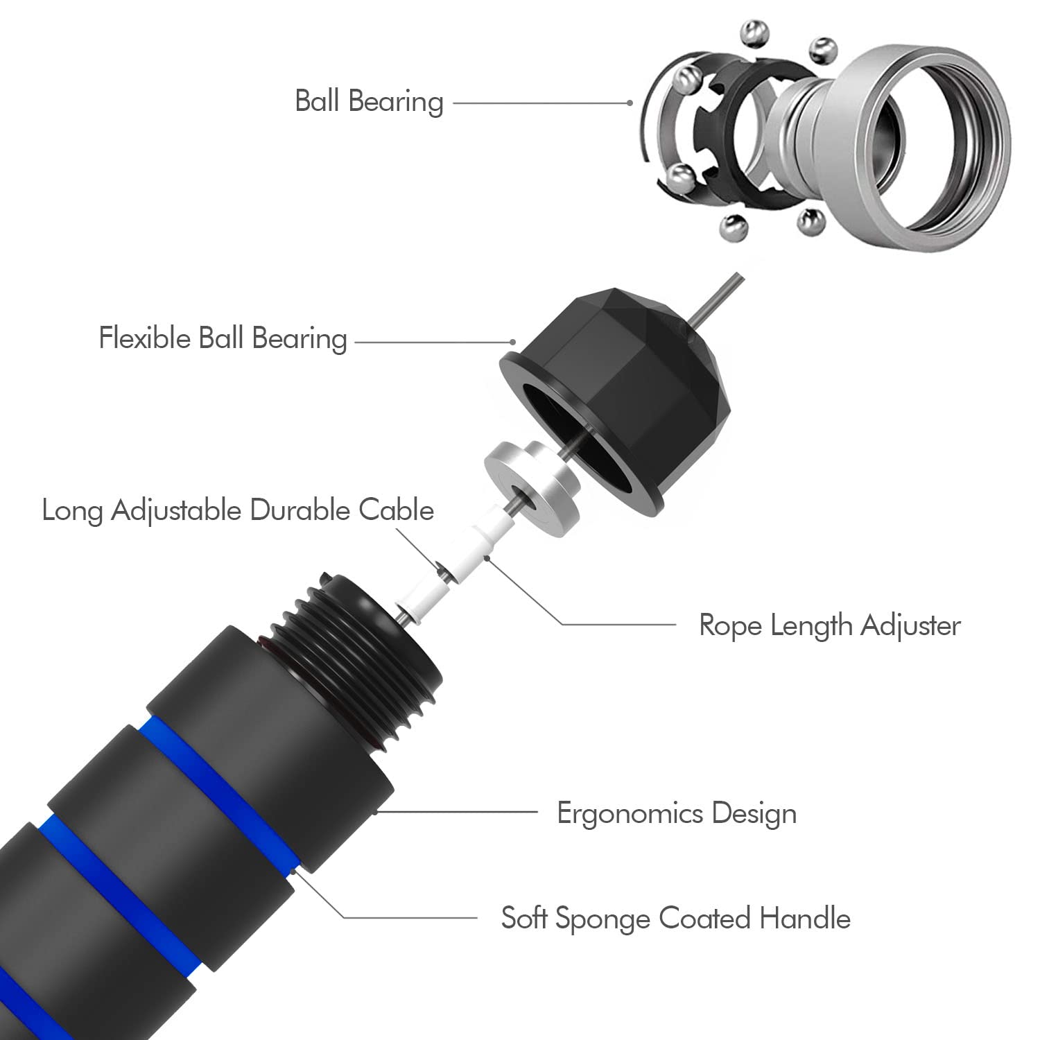 Speed Jump Rope – Tangle-Free Adjustable Cable with Ball Bearings for Cardio & Fat Burning