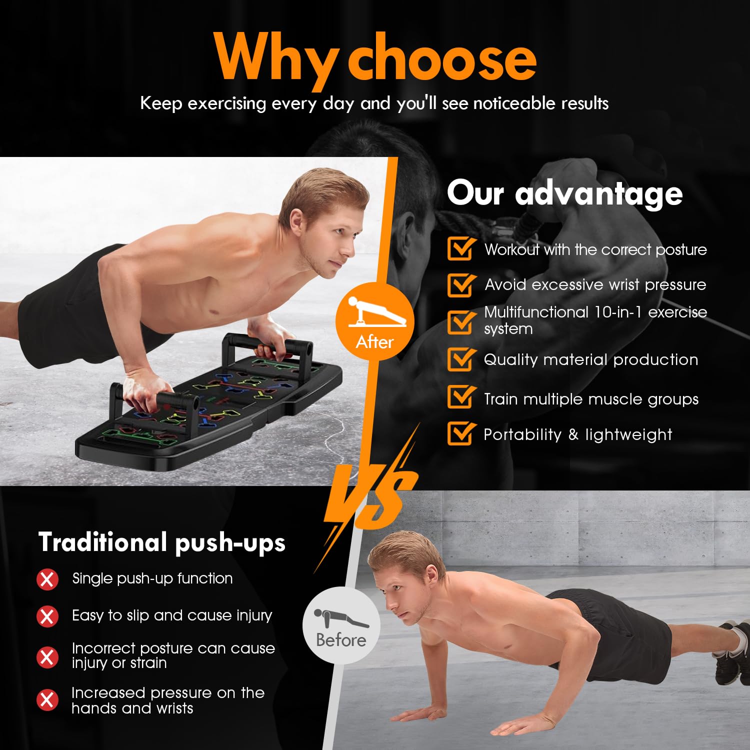 Push Up Board Home Gym Set – Portable Full Body Workout System with Resistance Bands