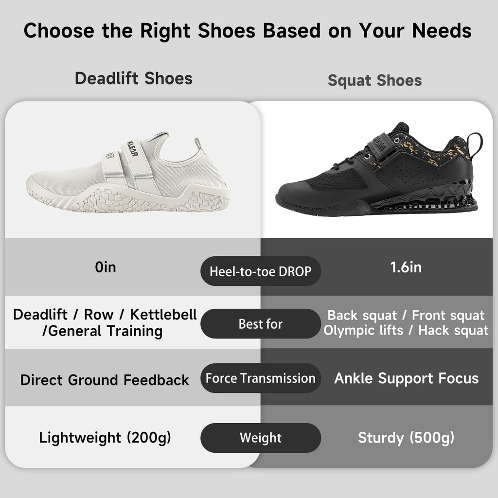 Deadlift & Weightlifting Shoes – Flat Barefoot Training Shoes for Men & Women