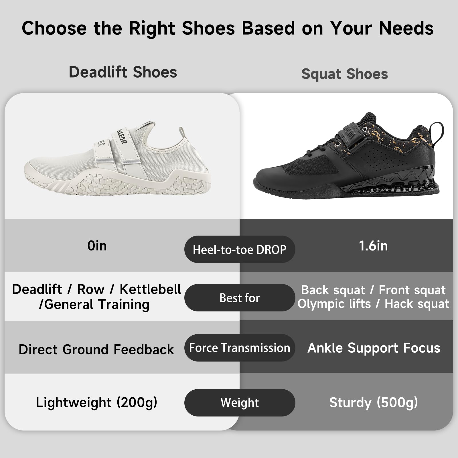 Deadlift & Weightlifting Shoes – Flat Barefoot Training Shoes for Men & Women