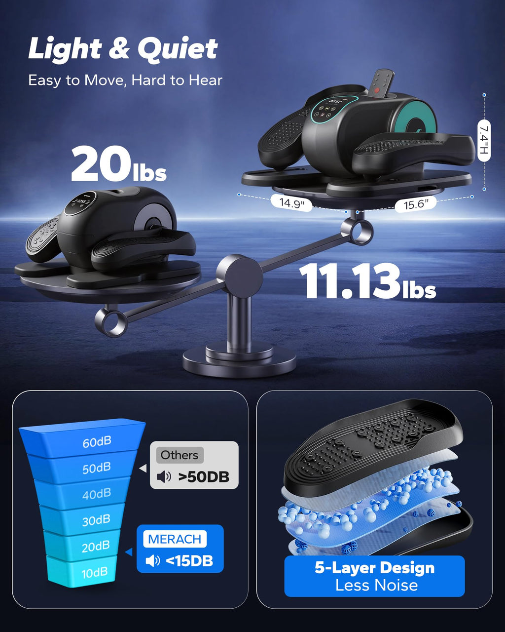 Under Desk Elliptical – Quiet Seated Pedal Exerciser for Home & Office