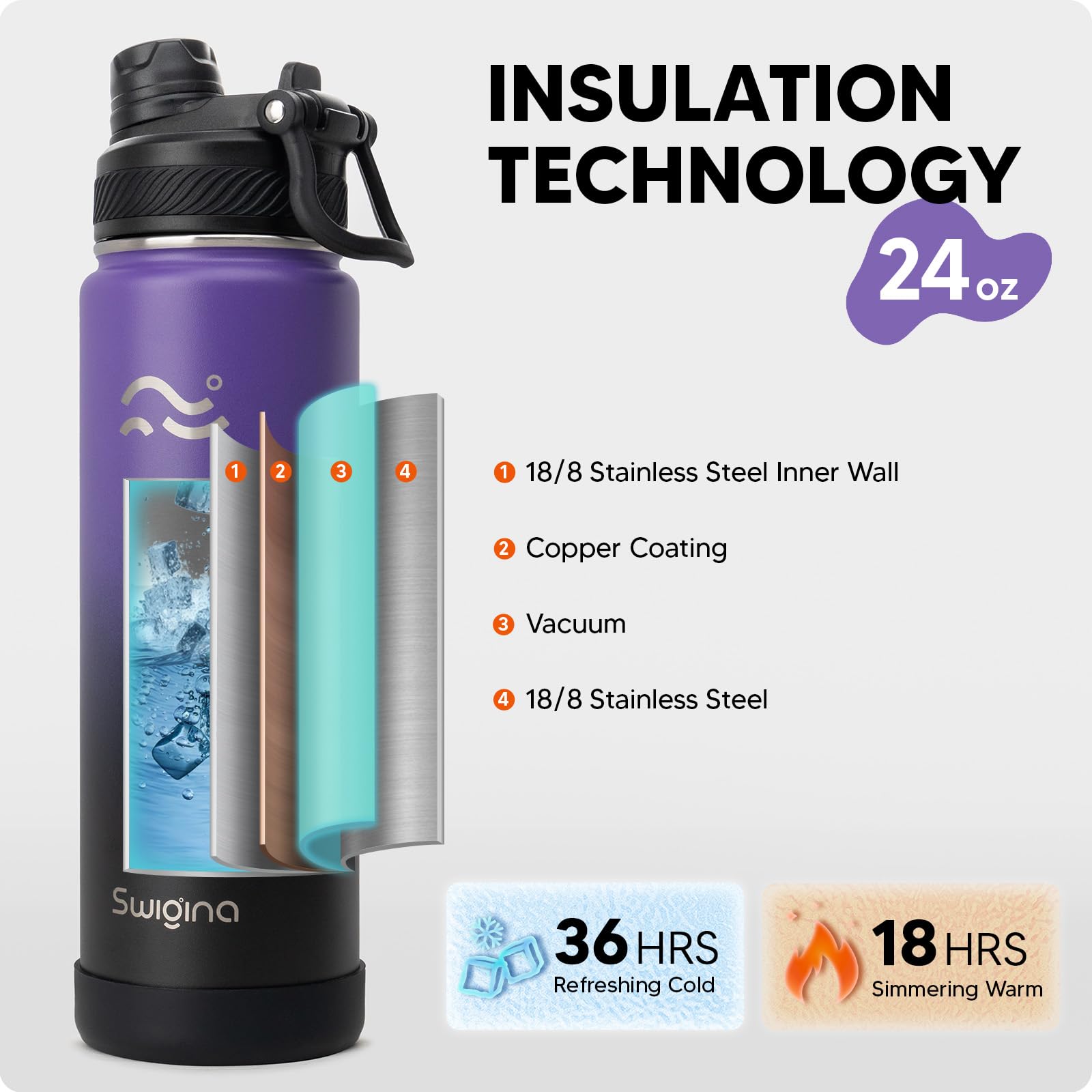 Insulated Water Bottle with Silicone Boot – 24 oz, Cold 36 Hrs / Hot 18 Hrs