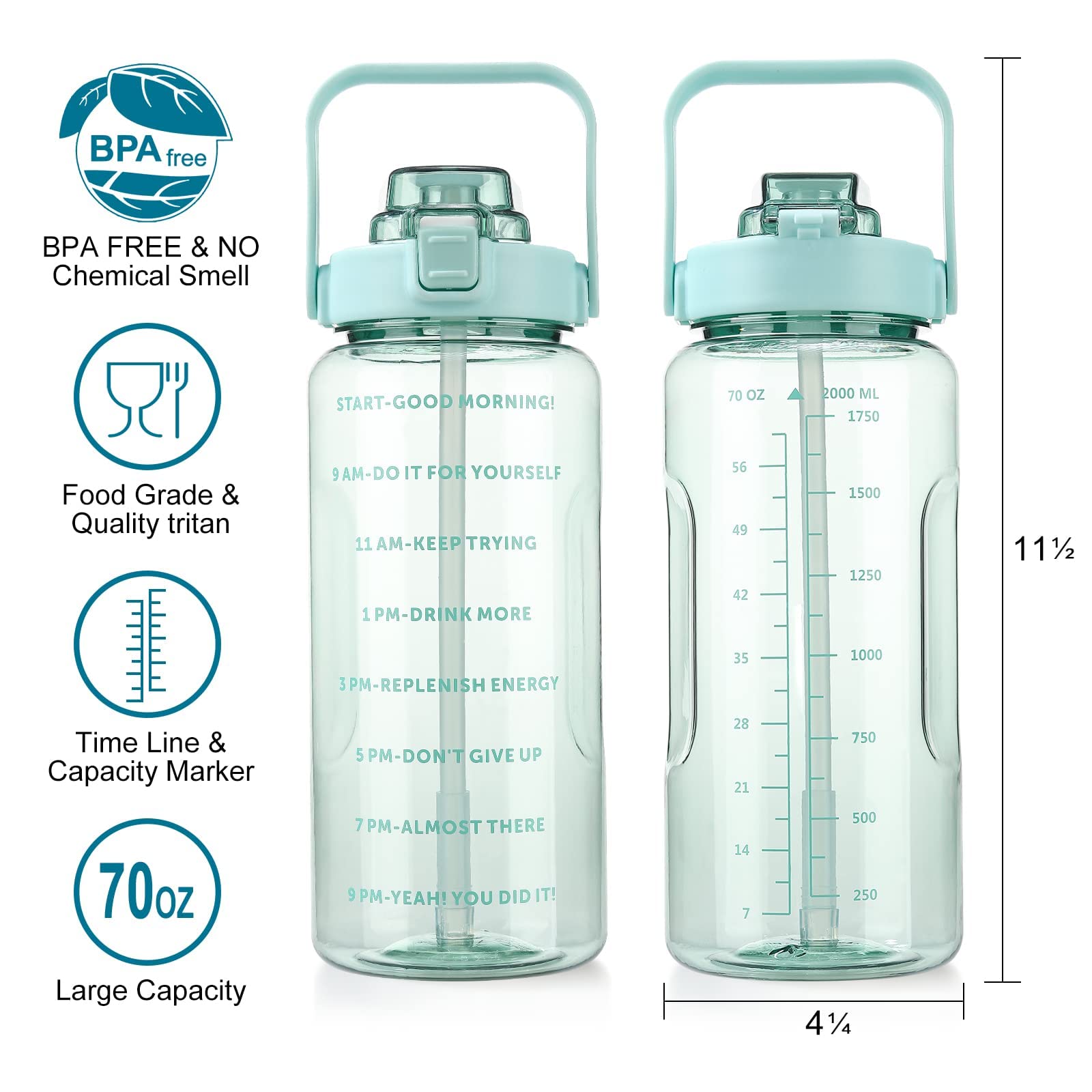 Half Gallon Water Bottle with Sleeve – 64 oz Motivational Bottle with Straw & Time Marker