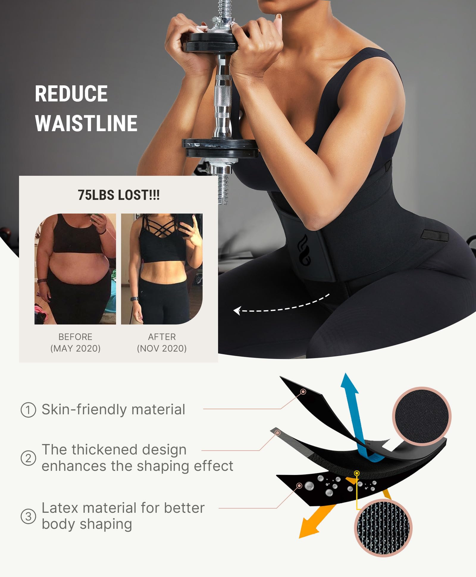 Waist Trainer Trimmer Belt – Tummy Control Ab Belt & Body Shaper for Women & Men