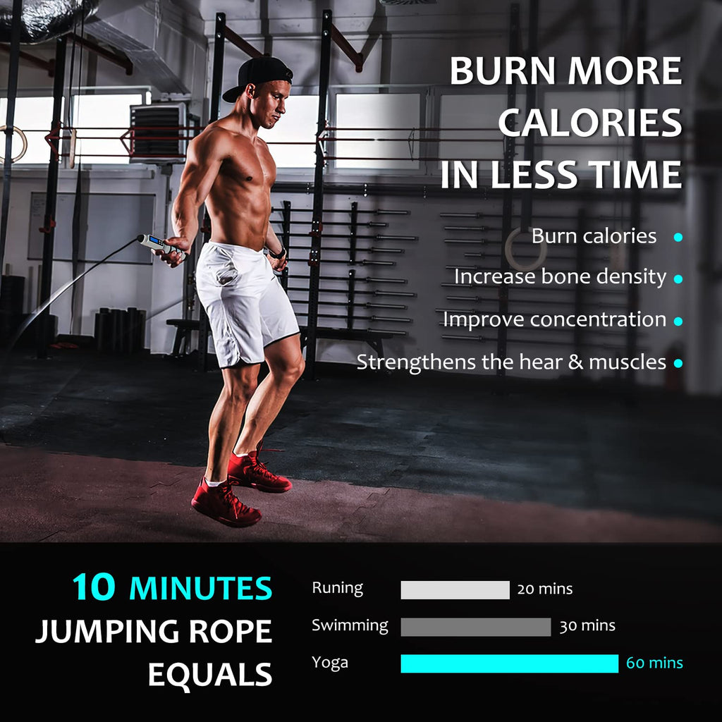 Jump Rope with Counter – Adjustable Speed Skipping Rope with Ball Bearings