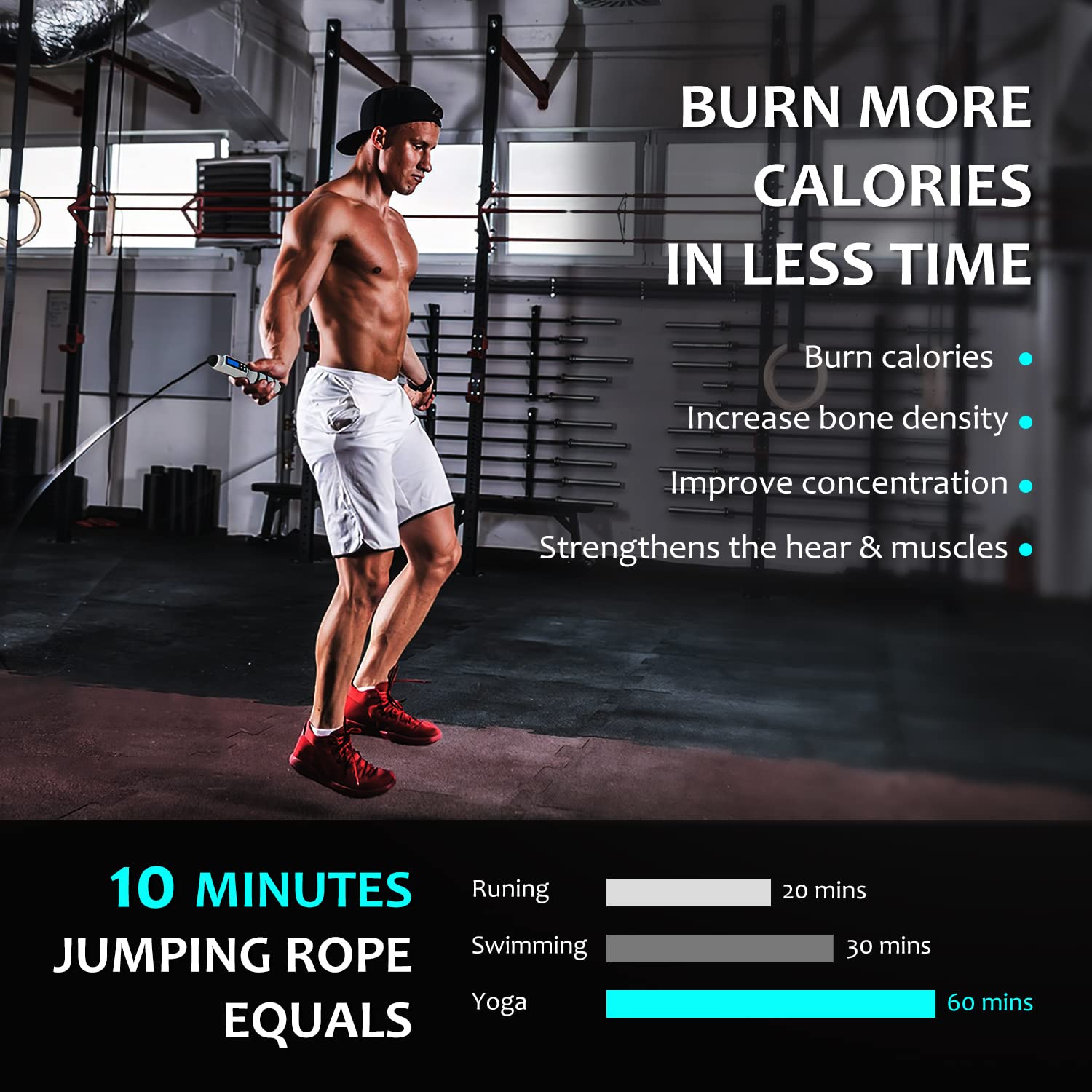 Jump Rope with Counter – Adjustable Speed Skipping Rope with Ball Bearings