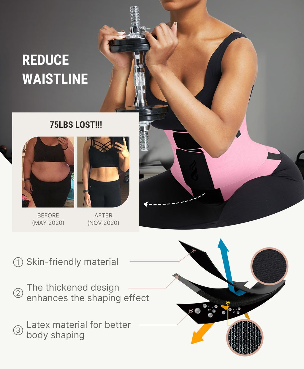 Waist Trainer Trimmer Belt – Tummy Control Ab Belt & Body Shaper for Women & Men