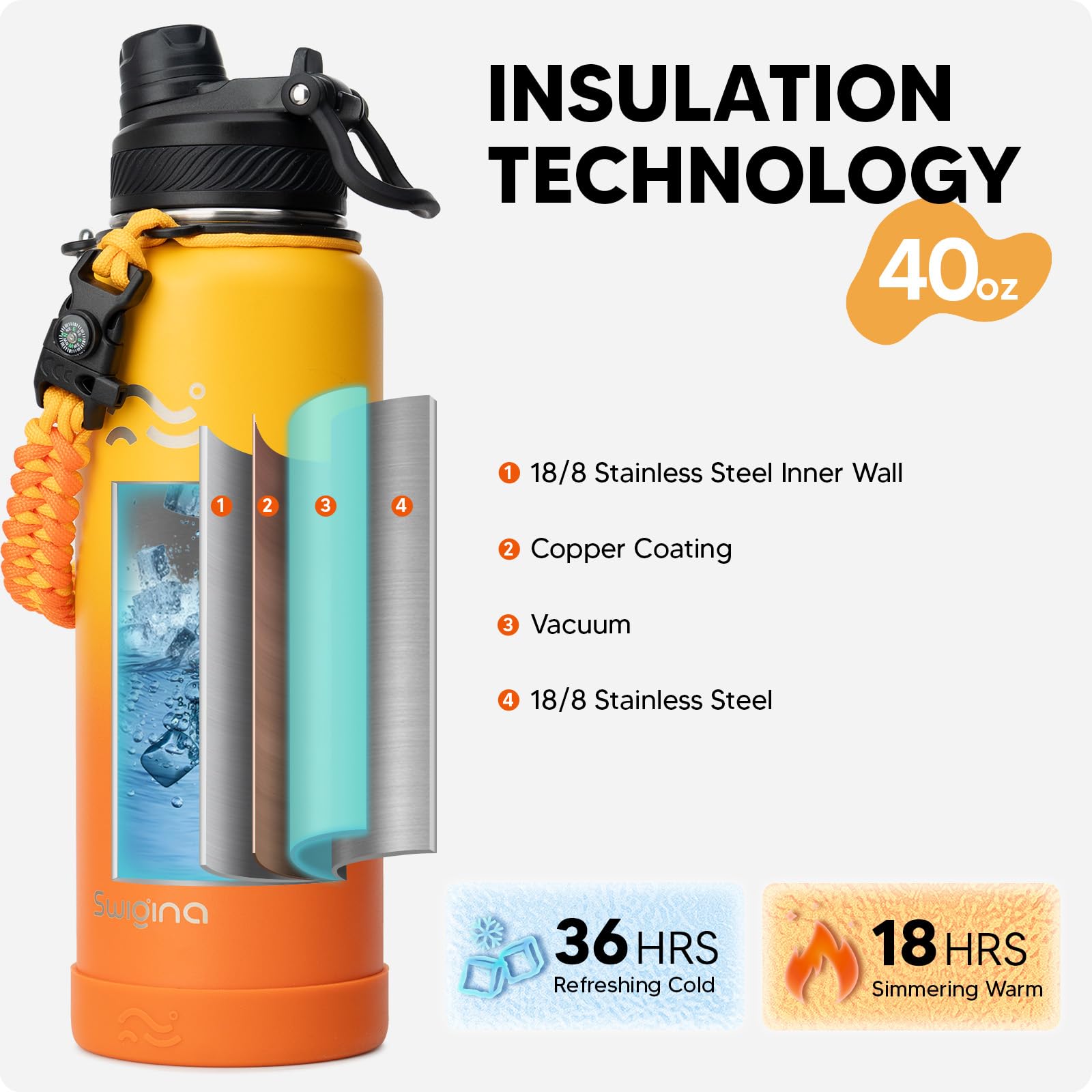 Insulated Water Bottle with Silicone Boot – 24 oz, Cold 36 Hrs / Hot 18 Hrs