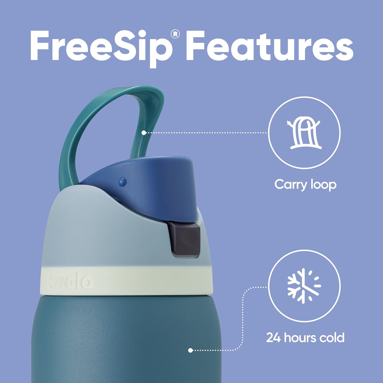 Insulated Stainless Steel Water Bottle with Straw – 32 oz Leak-Proof Sports Bottle