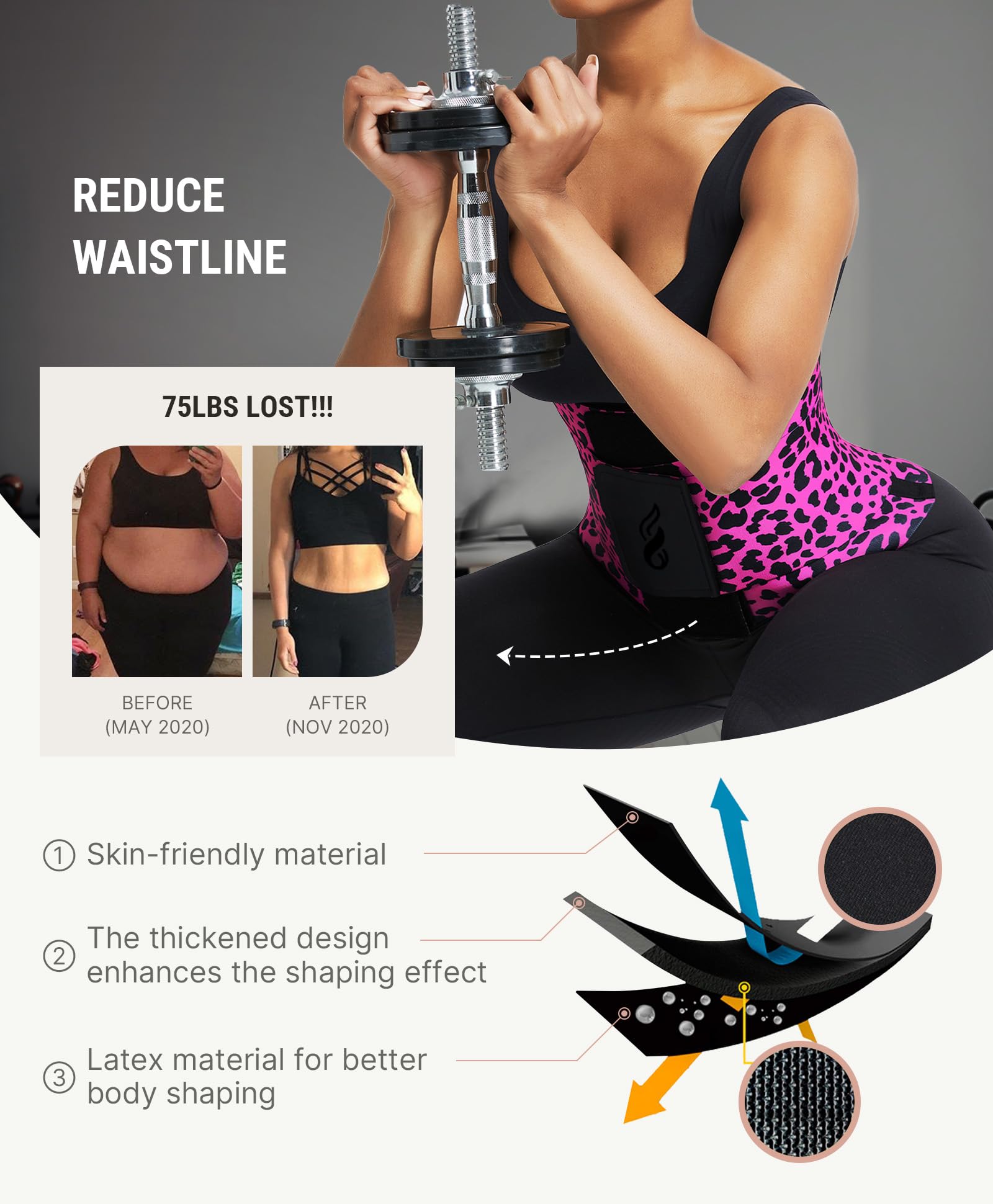 Waist Trainer Trimmer Belt – Tummy Control Ab Belt & Body Shaper for Women & Men