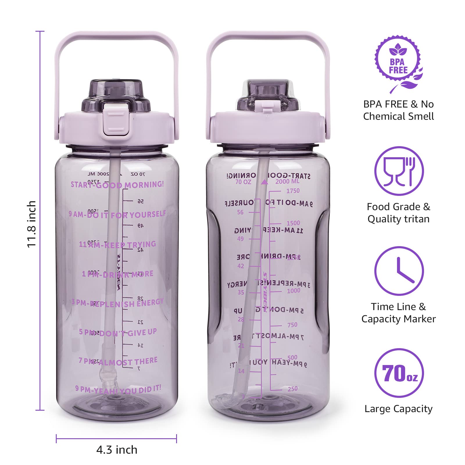 Half Gallon Water Bottle with Sleeve – 64 oz Motivational Bottle with Straw & Time Marker