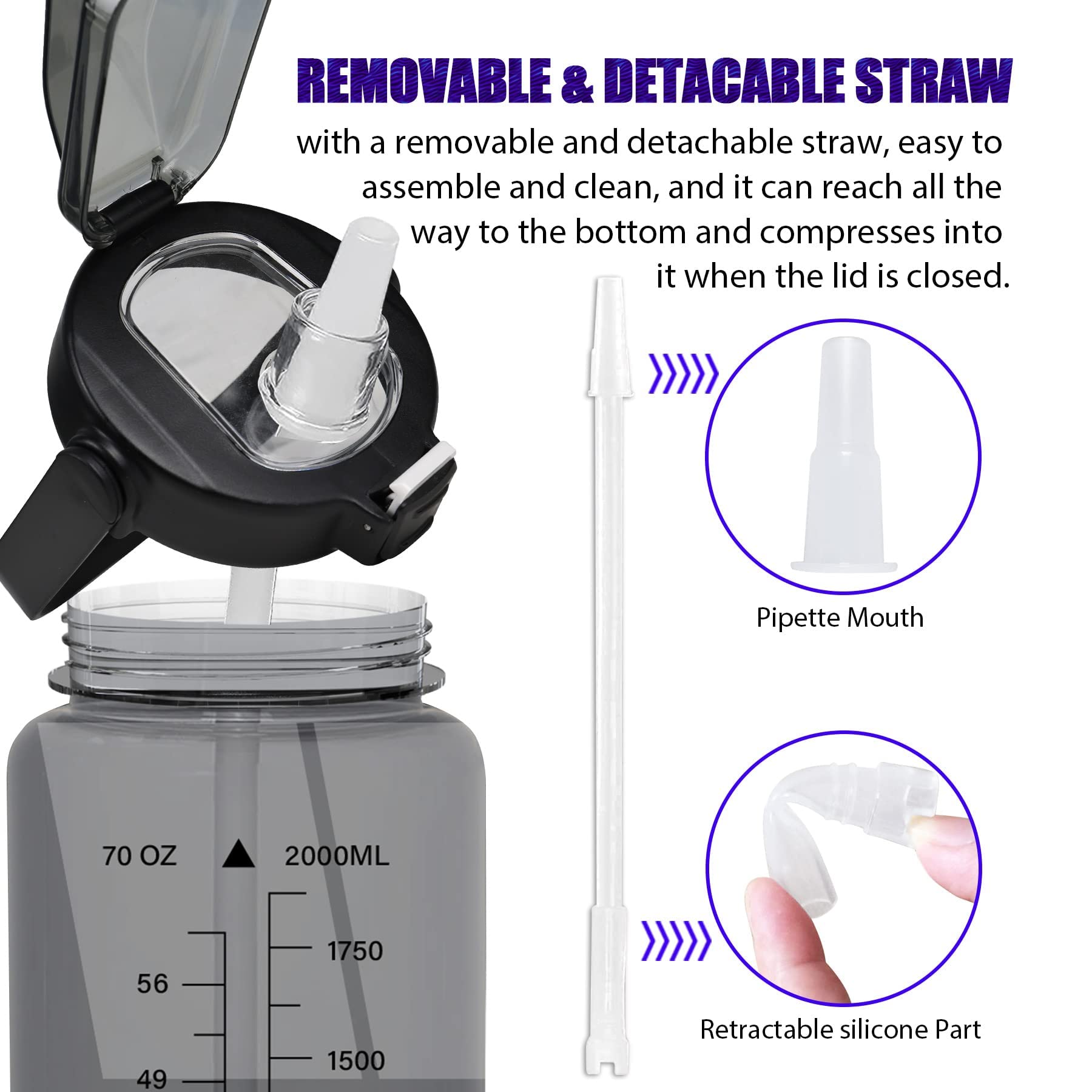 Half Gallon Water Bottle with Sleeve – 64 oz Motivational Bottle with Straw & Time Marker