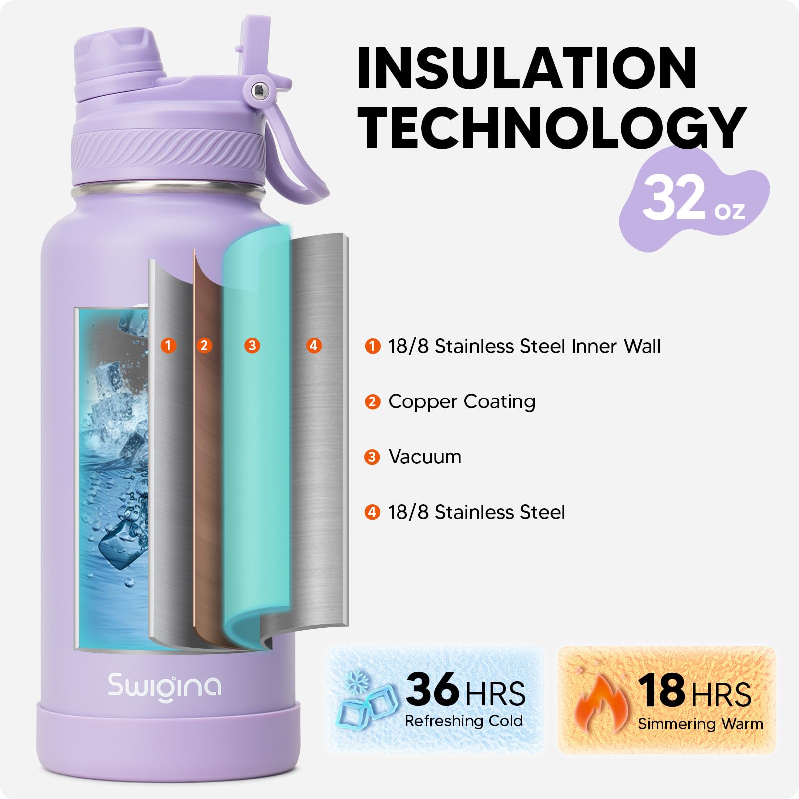 Insulated Water Bottle with Silicone Boot – 24 oz, Cold 36 Hrs / Hot 18 Hrs