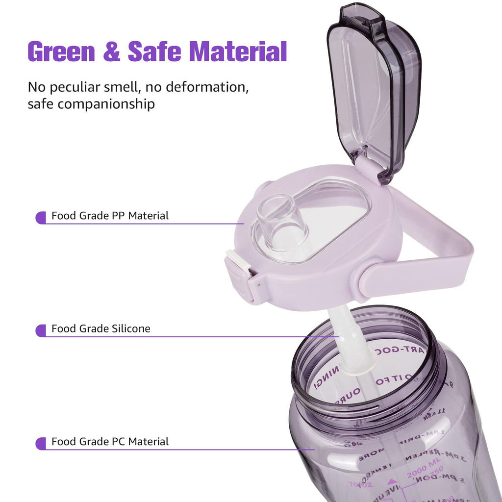 Half Gallon Water Bottle with Sleeve – 64 oz Motivational Bottle with Straw & Time Marker