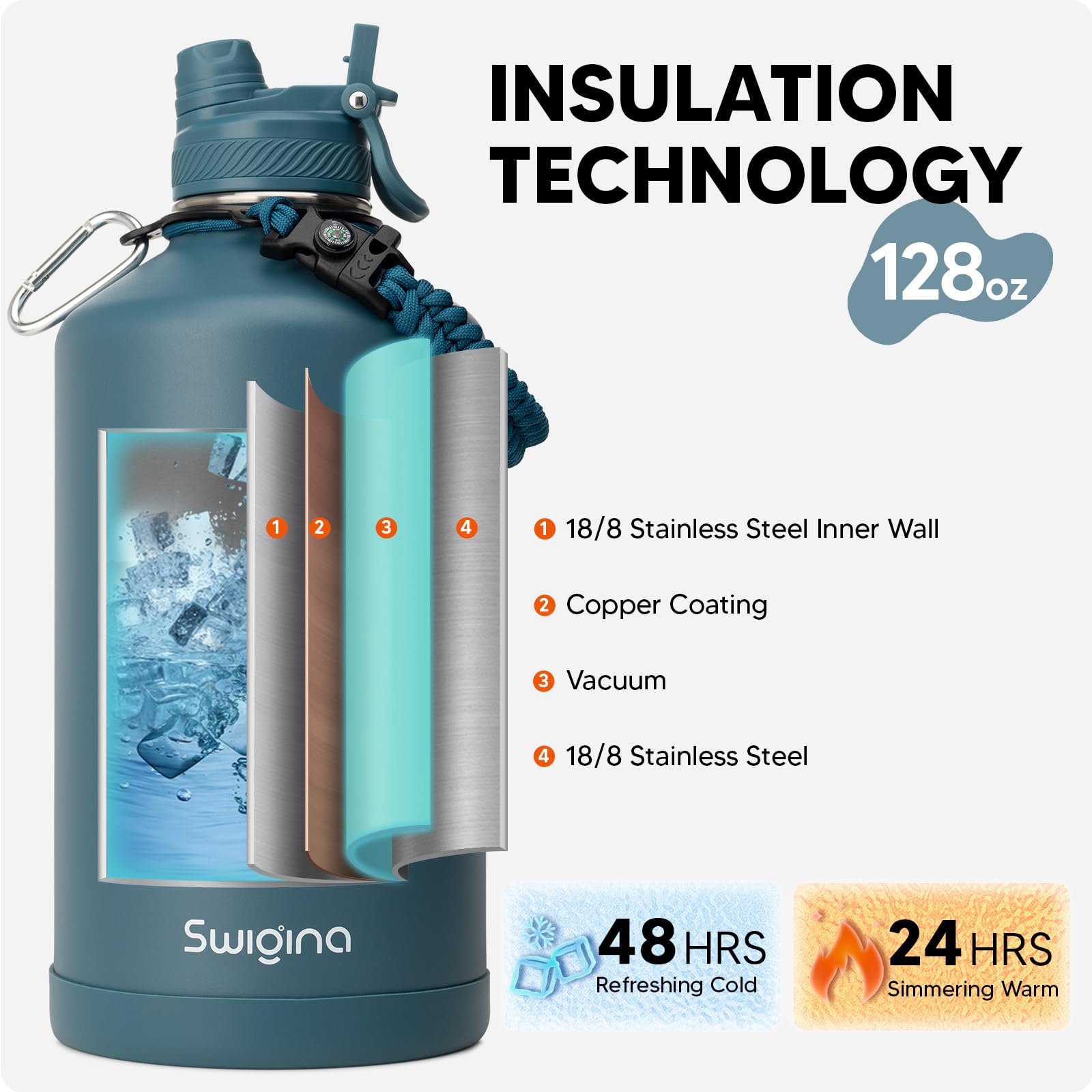 Insulated Water Bottle with Silicone Boot – 24 oz, Cold 36 Hrs / Hot 18 Hrs