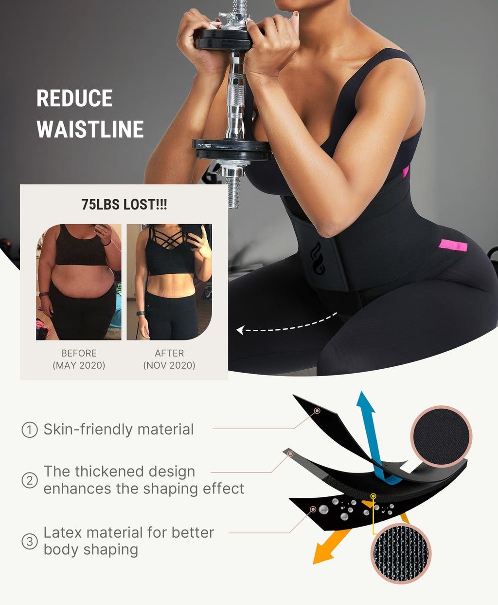 Waist Trainer Trimmer Belt – Tummy Control Ab Belt & Body Shaper for Women & Men
