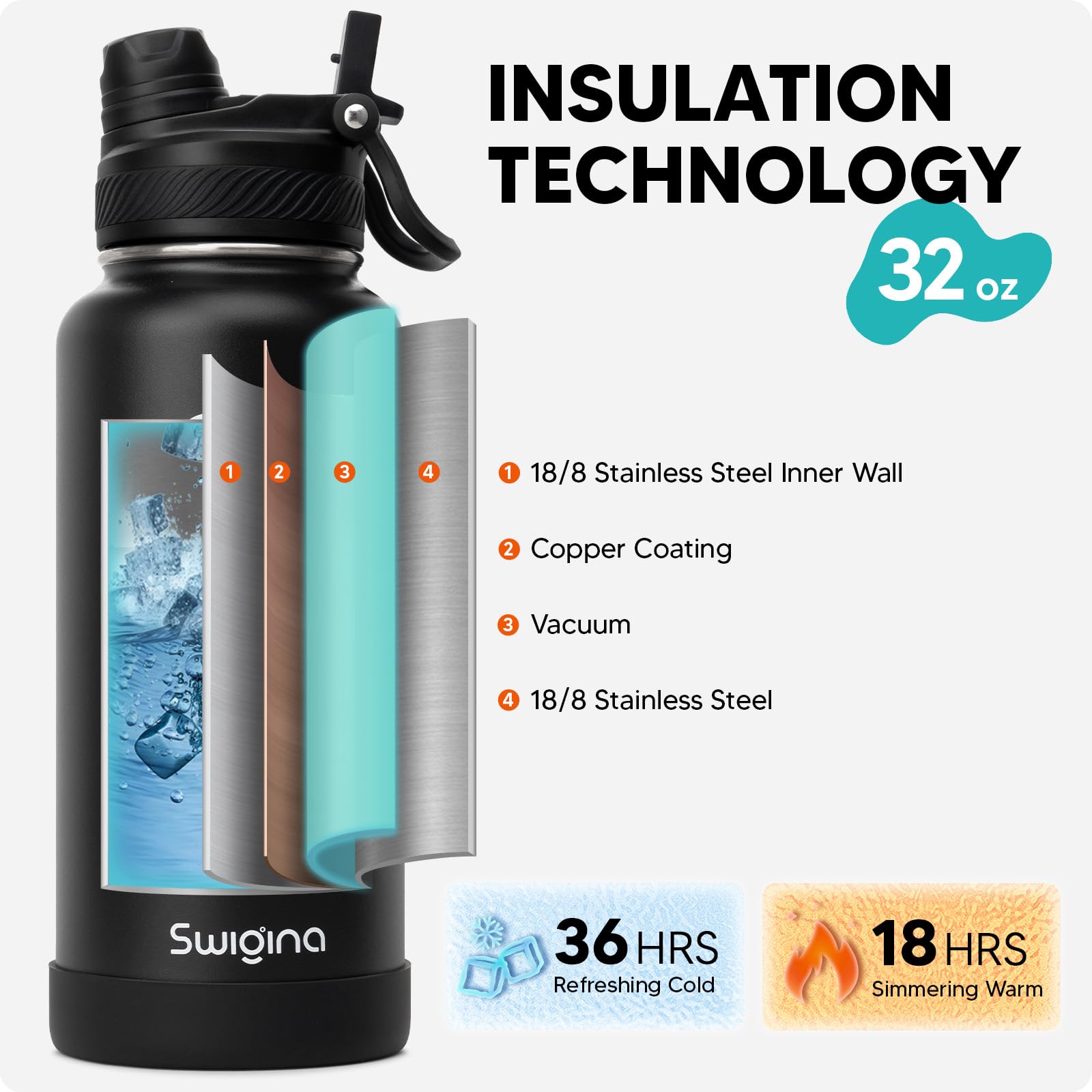 Insulated Water Bottle with Silicone Boot – 24 oz, Cold 36 Hrs / Hot 18 Hrs
