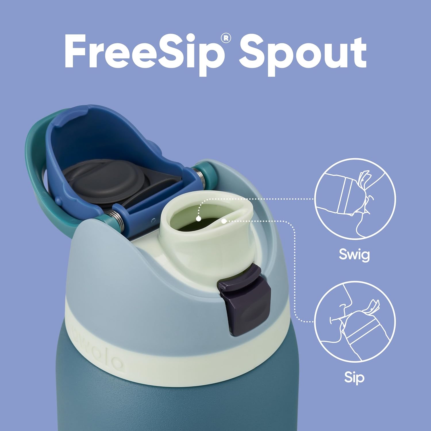 Insulated Stainless Steel Water Bottle with Straw – 32 oz Leak-Proof Sports Bottle