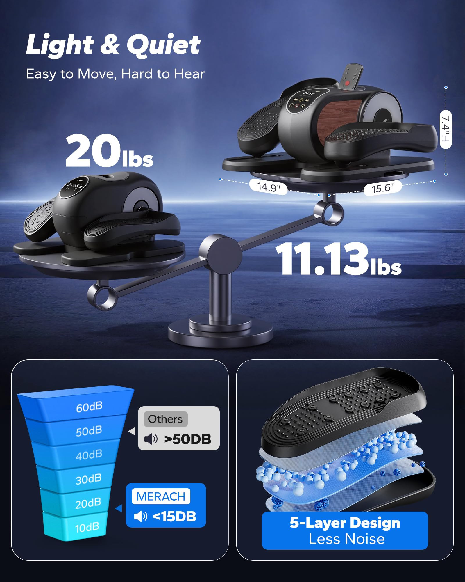 Under Desk Elliptical – Quiet Seated Pedal Exerciser for Home & Office