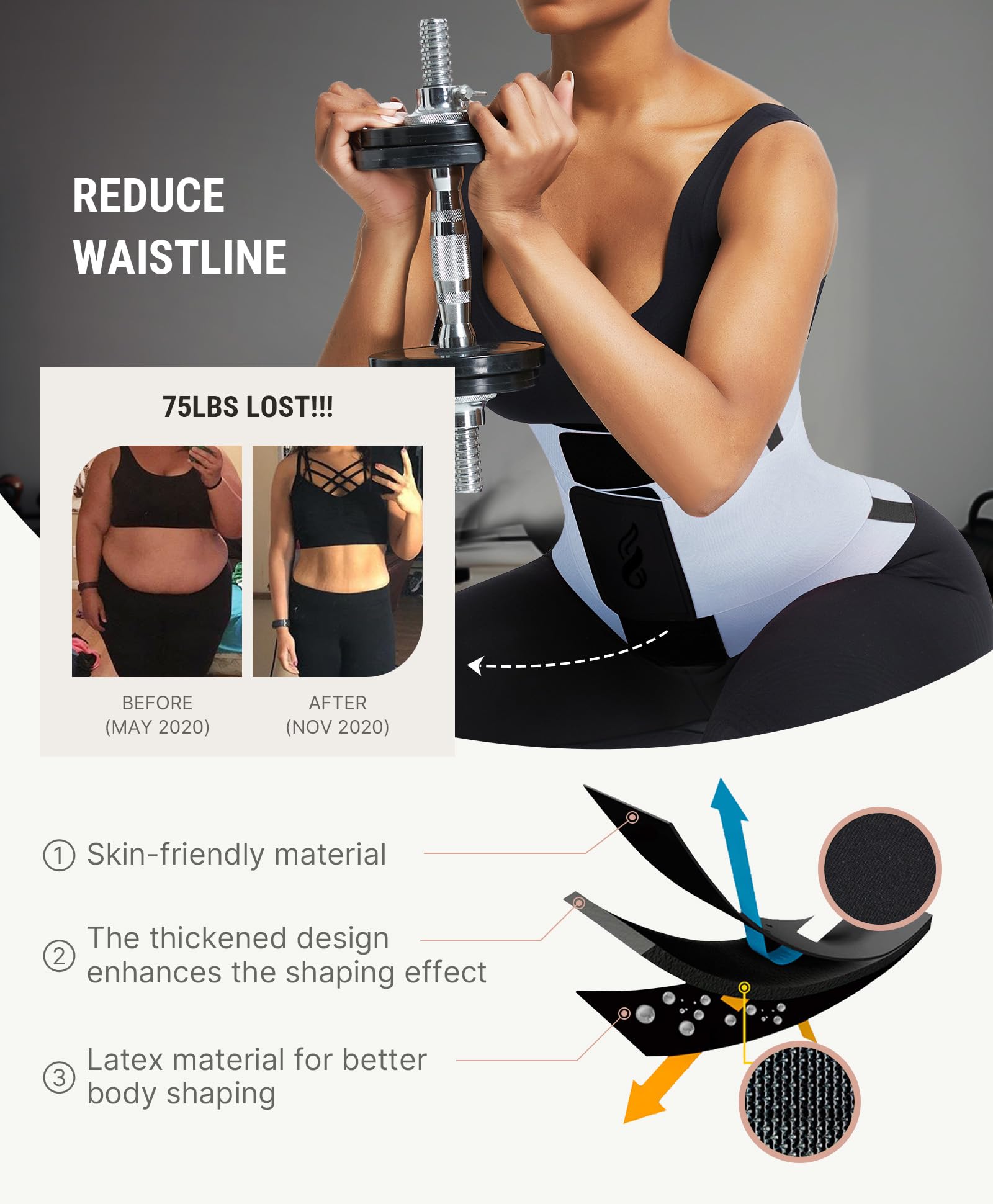 Waist Trainer Trimmer Belt – Tummy Control Ab Belt & Body Shaper for Women & Men