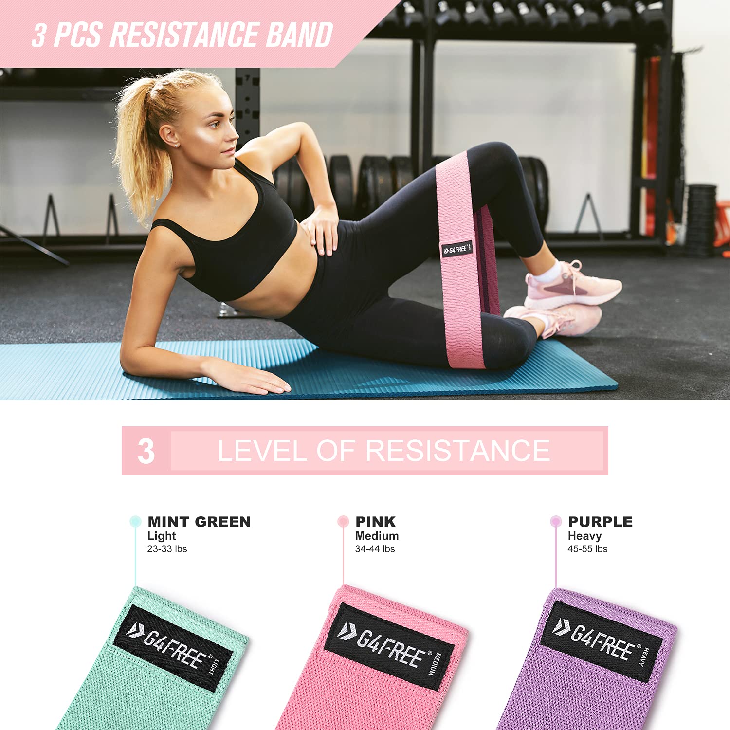 9-Piece Barbell Pad Set – Squat & Hip Thrust Cushion with Resistance Bands & Straps