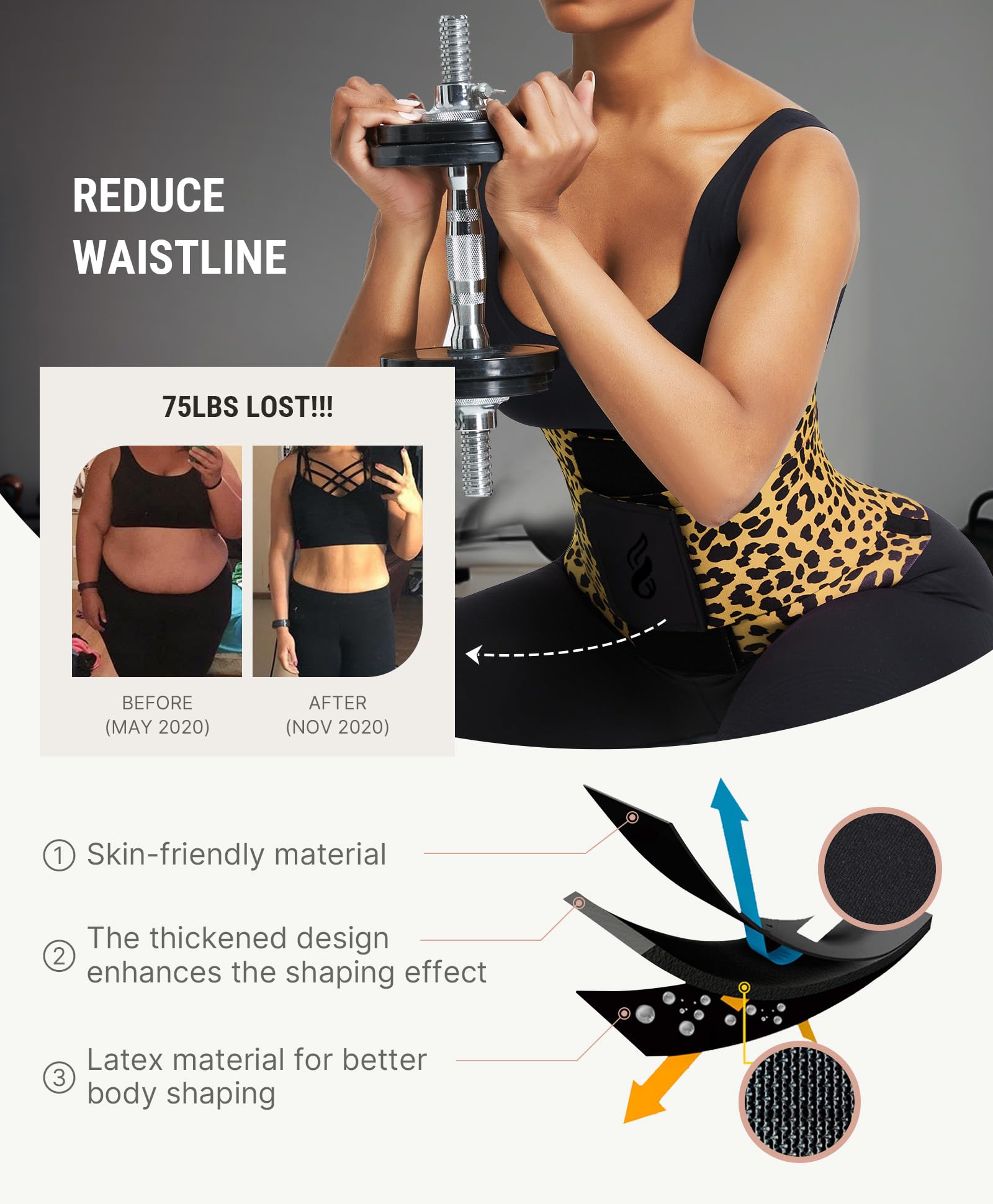 Waist Trainer Trimmer Belt – Tummy Control Ab Belt & Body Shaper for Women & Men