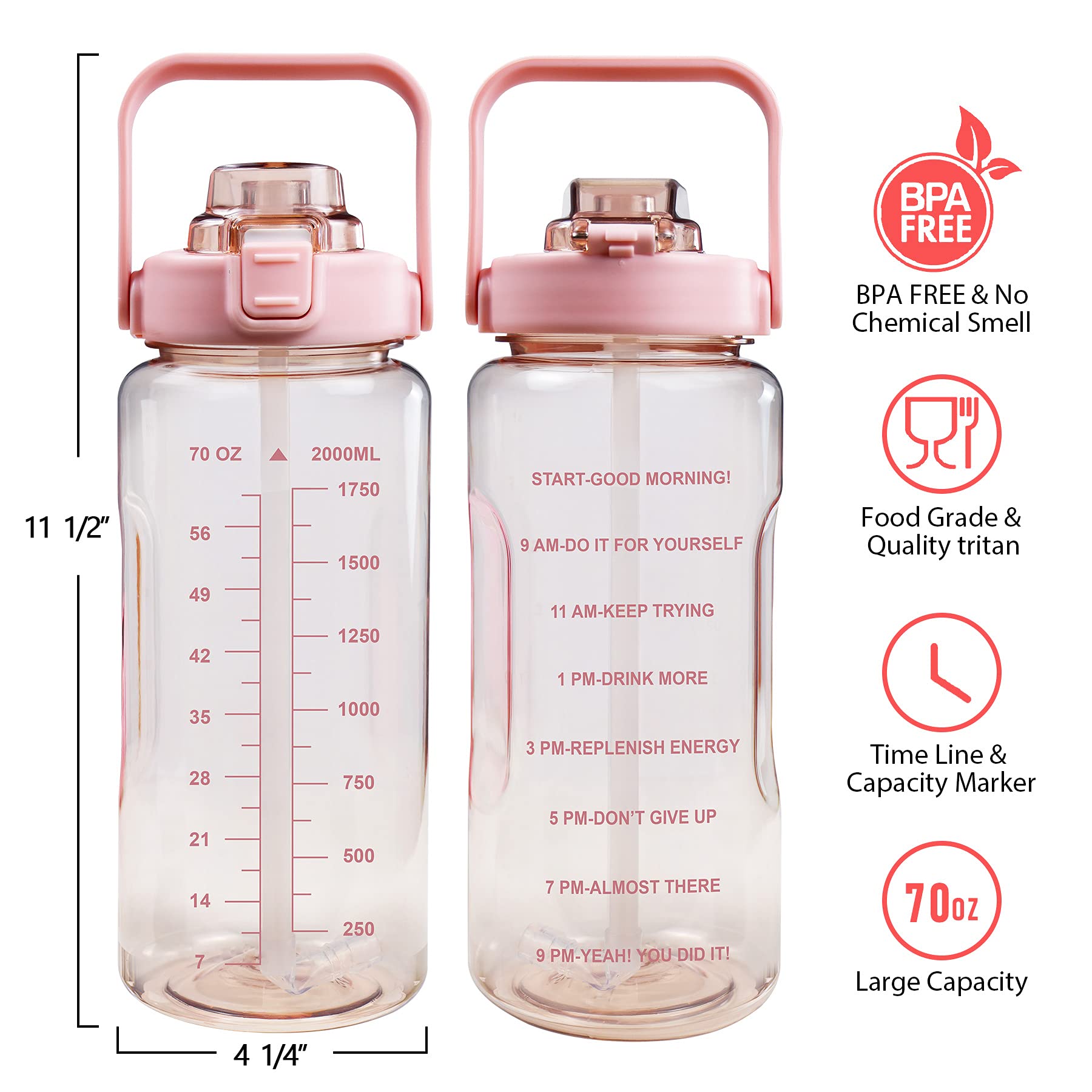 Half Gallon Water Bottle with Sleeve – 64 oz Motivational Bottle with Straw & Time Marker