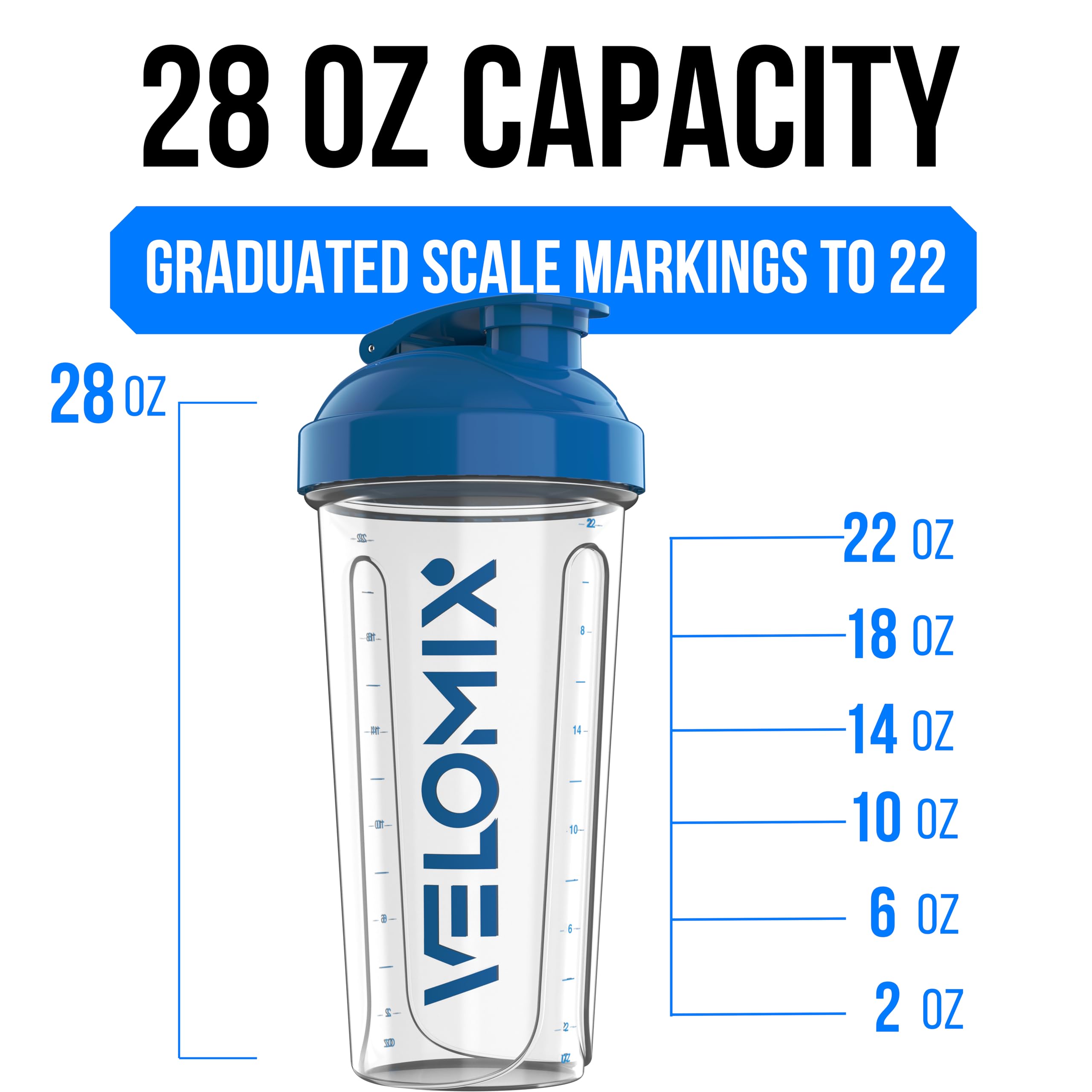 Protein Shaker Bottles 2-Pack – 28 oz Leak-Proof Shaker Cups with Wire Whisks