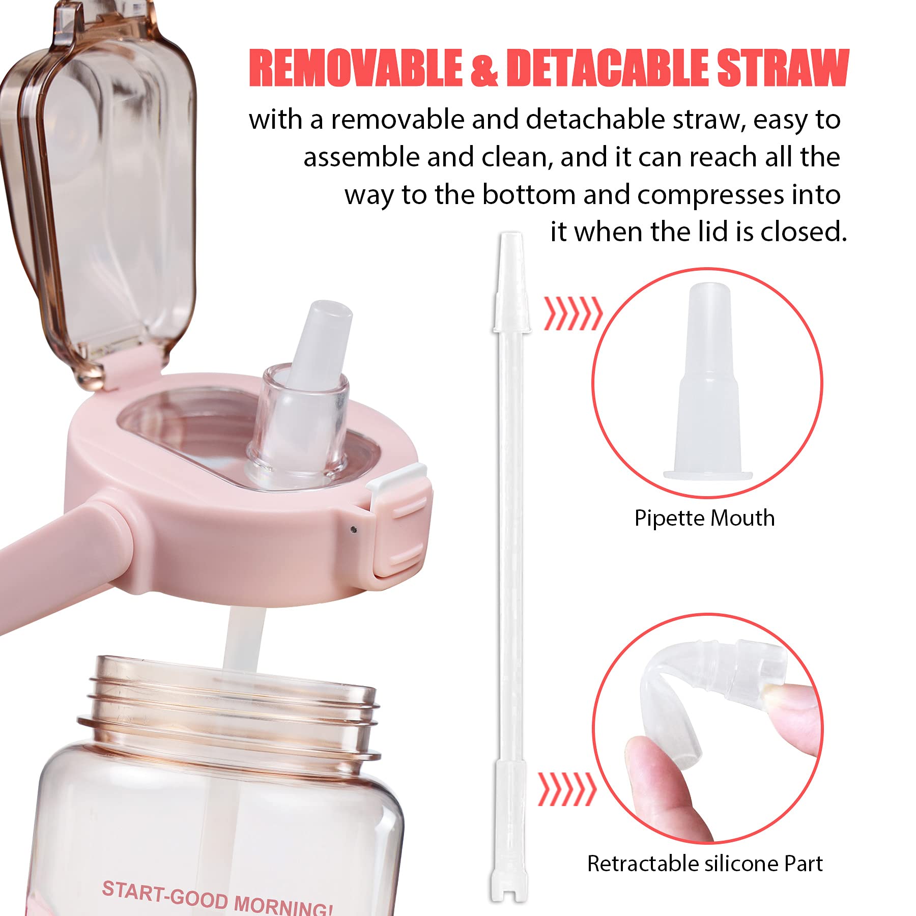 Half Gallon Water Bottle with Sleeve – 64 oz Motivational Bottle with Straw & Time Marker