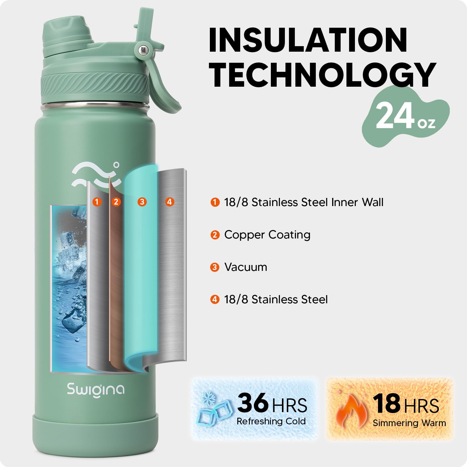 Insulated Water Bottle with Silicone Boot – 24 oz, Cold 36 Hrs / Hot 18 Hrs