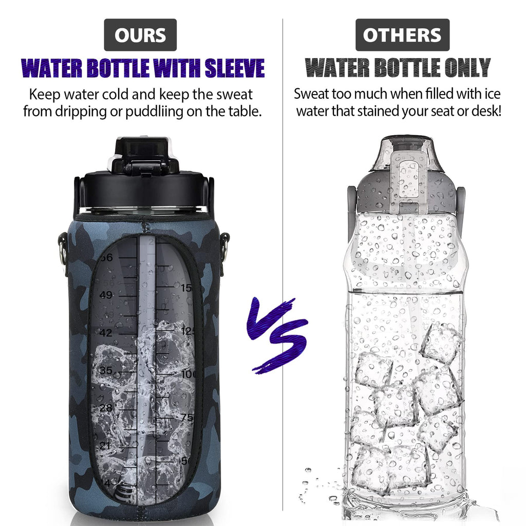 Half Gallon Water Bottle with Sleeve – 64 oz Motivational Bottle with Straw & Time Marker
