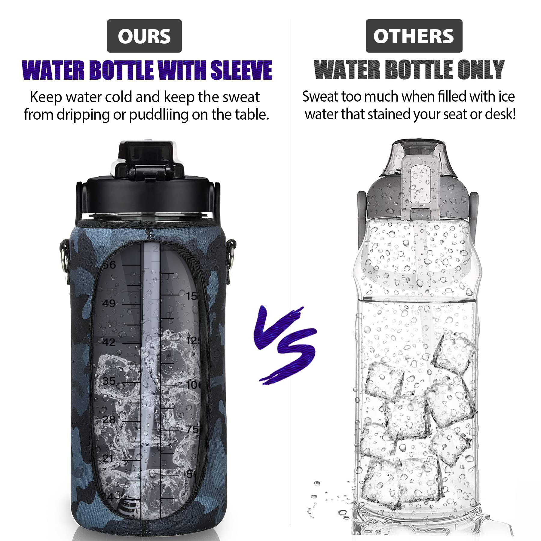 Half Gallon Water Bottle with Sleeve – 64 oz Motivational Bottle with Straw & Time Marker