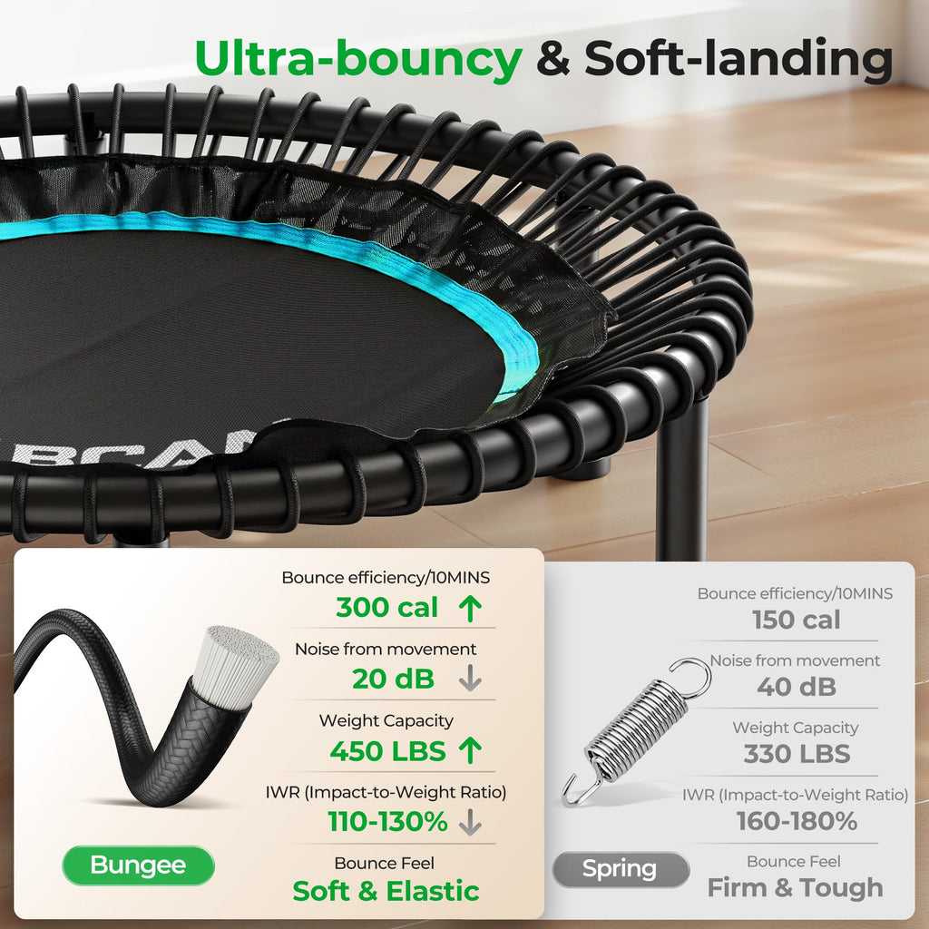 Mini Rebounder Trampoline for Adults – Fitness Trampoline with Adjustable Handle Bar